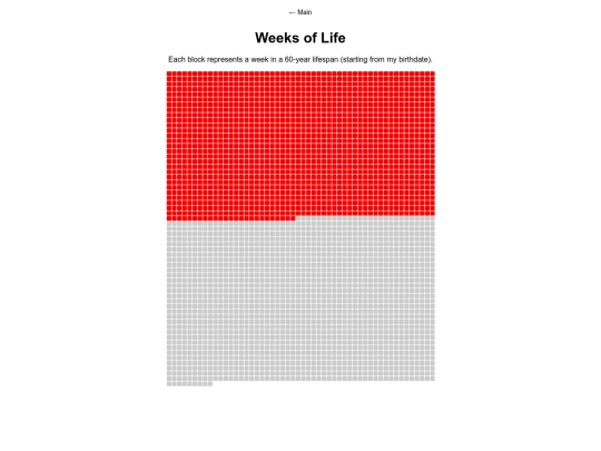 weeks screenshot