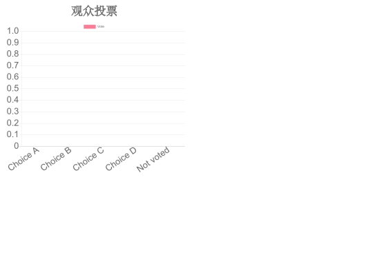 score screenshot