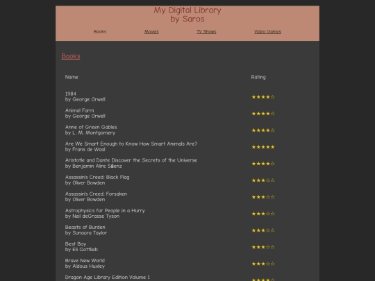 projects/ratings/books screenshot