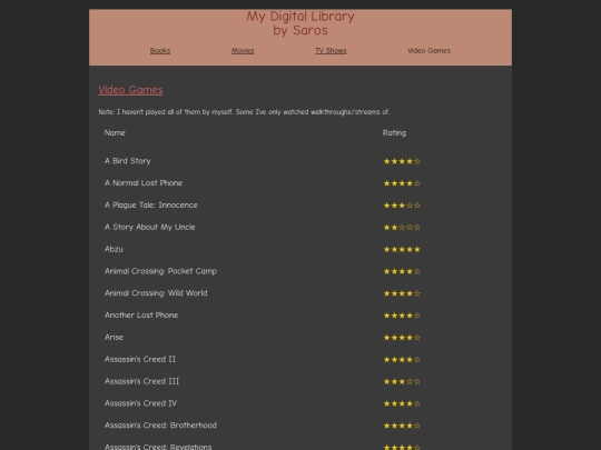 projects/ratings/games screenshot