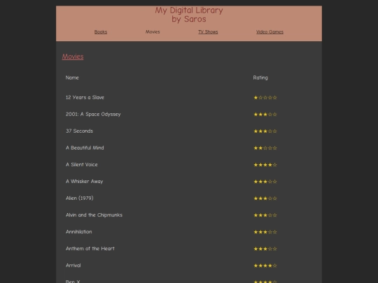 projects/ratings/movies screenshot