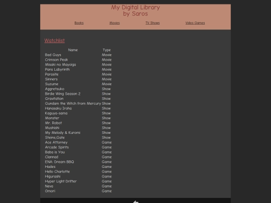 projects/ratings/watchlist screenshot
