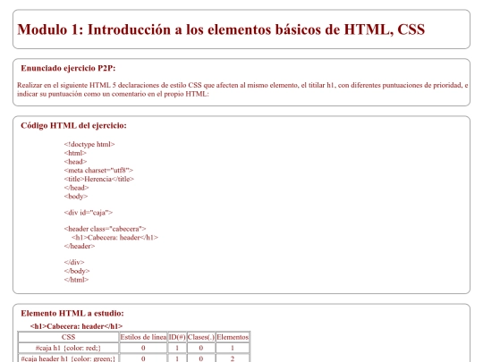 puntuacion_prioridad_en_css screenshot