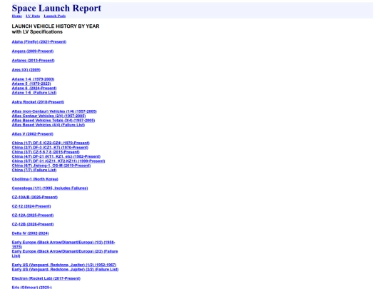 lvsum screenshot