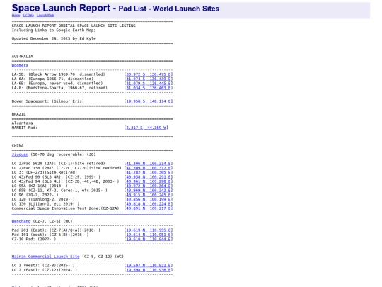 padsites screenshot