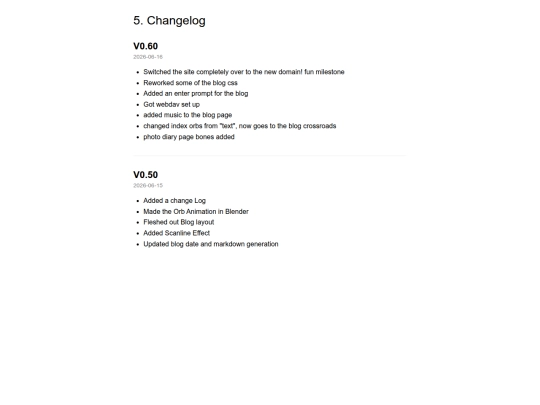 periodicals/blog/posts/5-changelog screenshot