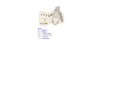 sitemap screenshot