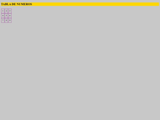 Experiencia /Tabla1 screenshot