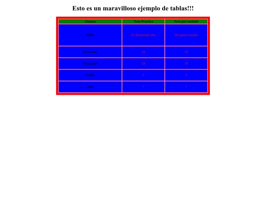 ejemplotablas screenshot