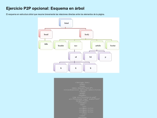 mod1/mod1-p2p-arbol screenshot