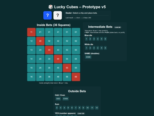 rodell screenshot