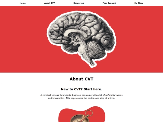about-cvt screenshot