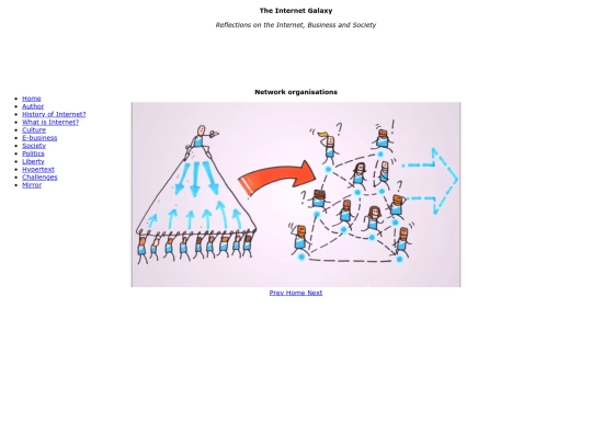 business screenshot