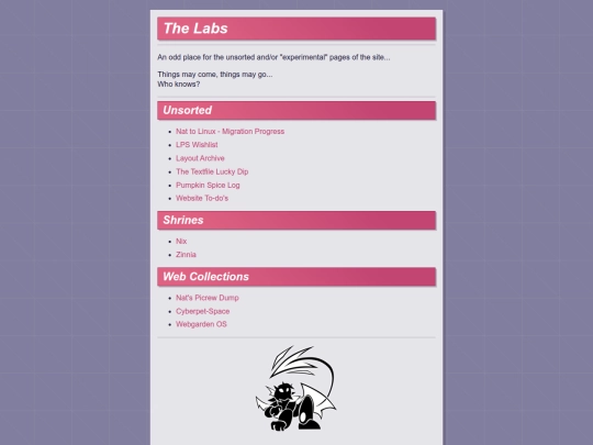 labs screenshot