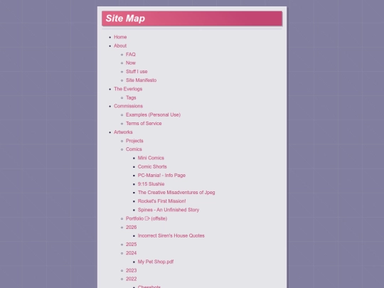 sitemap screenshot