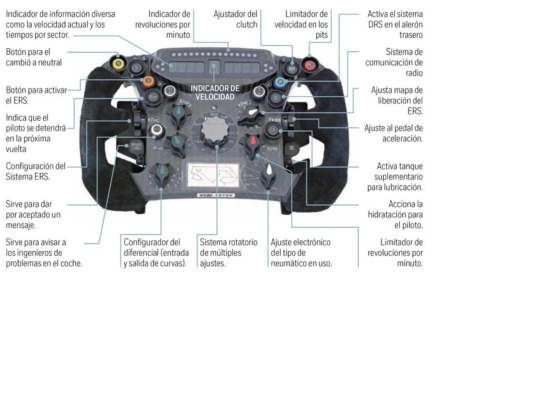 prácticas/motor screenshot