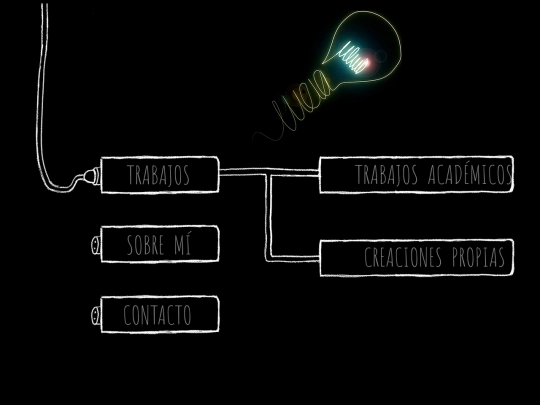 index2_es screenshot