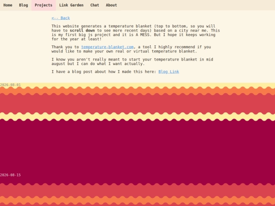 temperatureblanket/blanketpage screenshot