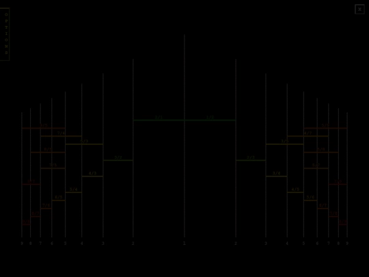 harmonics screenshot