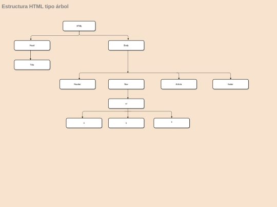 Mod1Tema5 screenshot