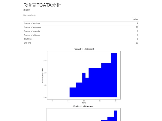 Output_html_TCATA screenshot