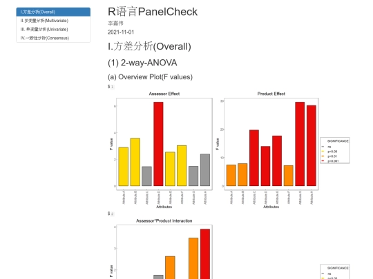 Output_html_panelcheck screenshot