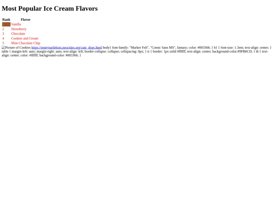 icecream screenshot