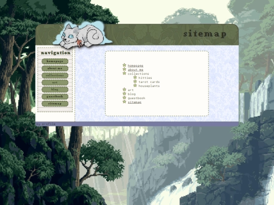 sitemap screenshot