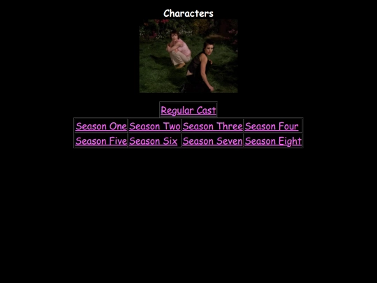 characters screenshot
