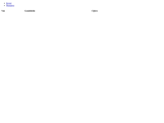 display screenshot
