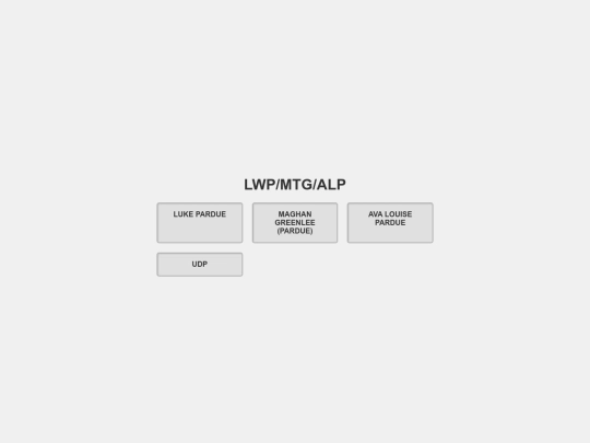 Testmain screenshot