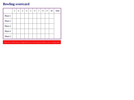 scorecards screenshot