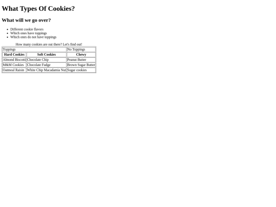 tables screenshot