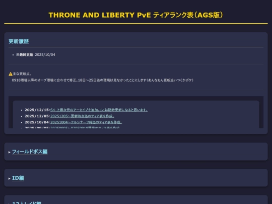 1004-Tier-List screenshot