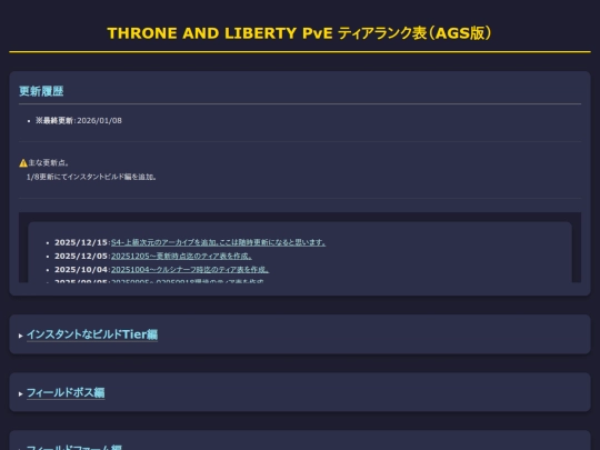 1205-Tier-List screenshot