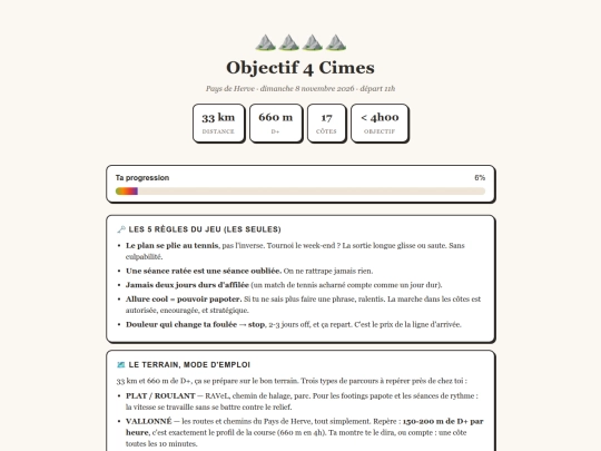 Objectif 4 Cimes · 08:11:2026 screenshot