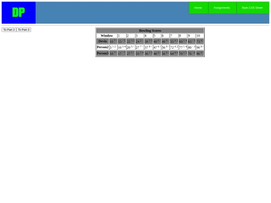 scoreboard screenshot