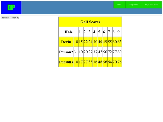 scoreboard2 screenshot