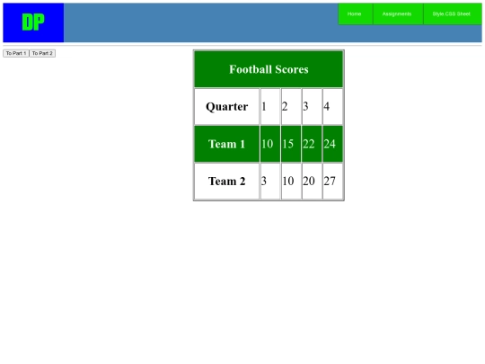 scoreboard3 screenshot