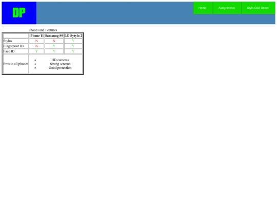 tablesassignment screenshot