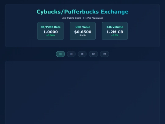 PUFBCBmarket screenshot