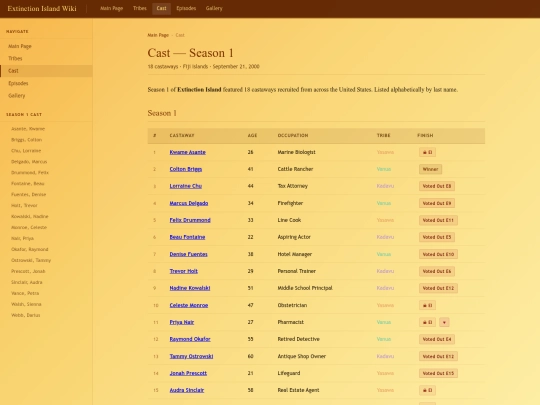 cast screenshot