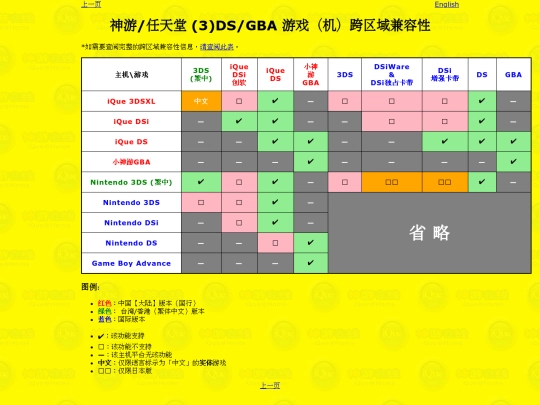 info/compat-gbads_cn screenshot