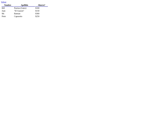 tpa5 screenshot