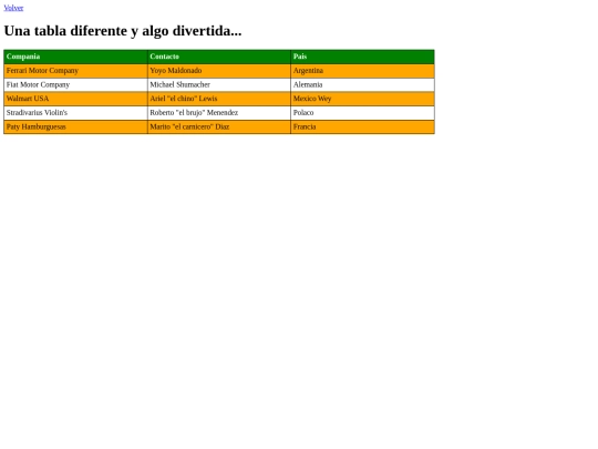 tpa7 screenshot