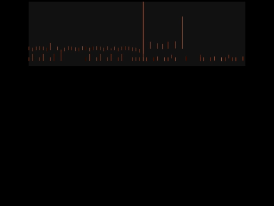 104t screenshot