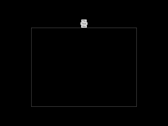 miditest screenshot
