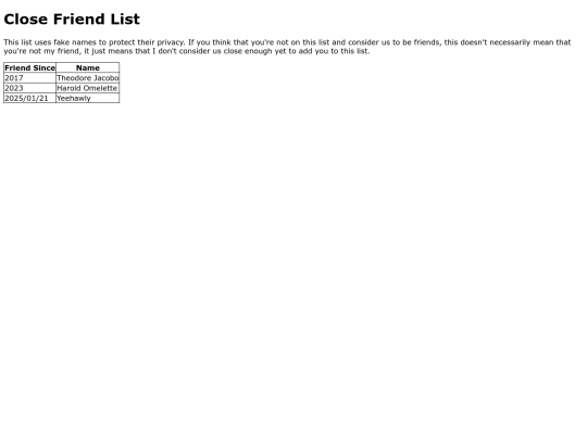 closefriendlist screenshot