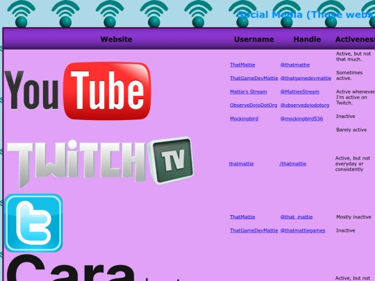 sociallinks screenshot