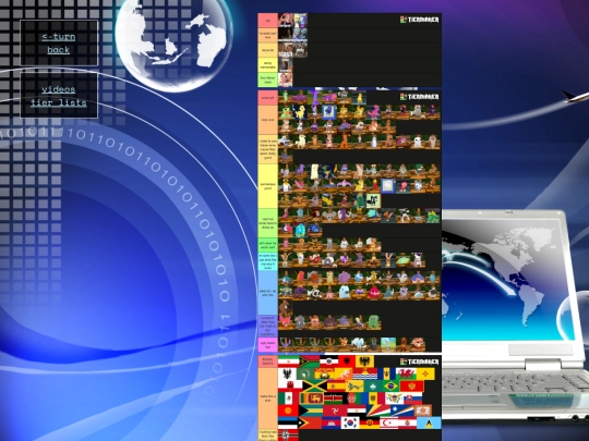 gallery/everythingelse/tierlists screenshot